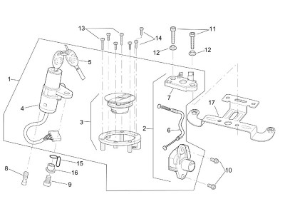 Σετ κλειδαριές